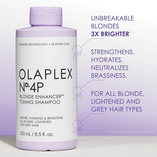 Olaplex Nº.4P BLONDE ENHANCER TONING SHAMPOO 250 Ml