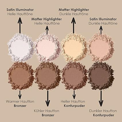 NYX Highlight Contour Pro Palette creamy blendable contour highlight shades swatch