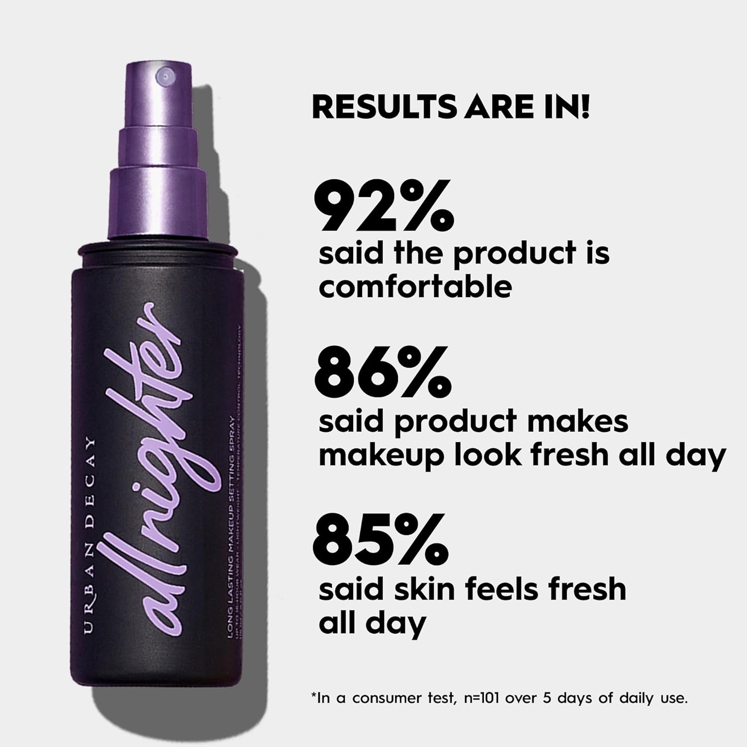 Urban Decay All Nighter 24 hour makeup setting spray ultrafine mist